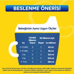 Bebek Devam Sütü No1 400 Gr