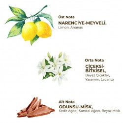Eyüp Sabri Tuncer Kadın Roll On Deodorant 75 ml Fresh